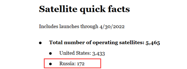 中美俄卫星数量对比：美国3433颗，俄罗斯172颗，我国多少？