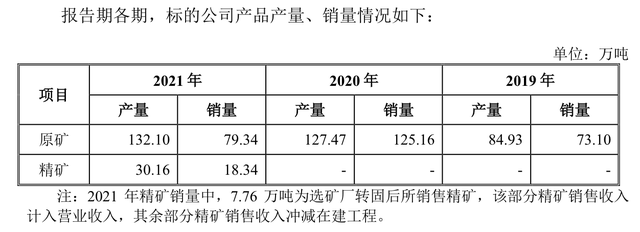 川发龙蟒9.56亿购入磷矿资产差“临门一脚”，资金豪赌股价尾盘直线涨停