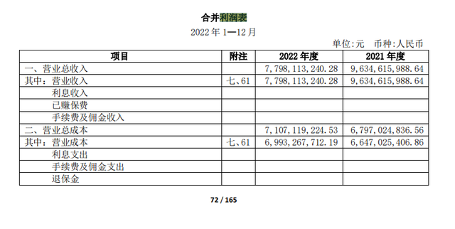 维远股份年报：整体下滑严重 未来仍存希望