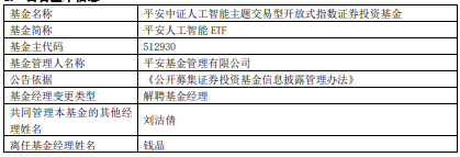 钱晶离任平安人工智能ETF平安中证消费电子ETF