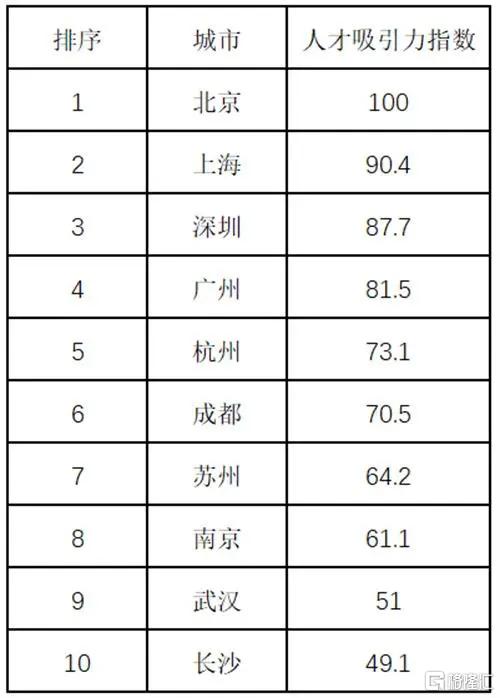 迪士尼爆雷大跌+地区银行双重打击！道指四连阴；六部门联合发文，要补上这一短板；MSCI宣布，这三只A