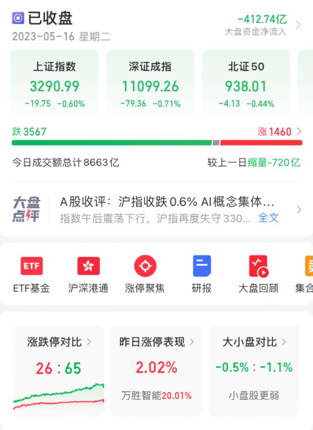 突发！6万亿赛道崩了！4倍大牛股20CM跌停！