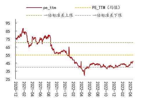 【开源策略】90年代美股互联网行情始末、逻辑及启示