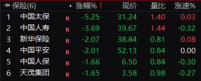 发生了什么？5万亿赛道突然拉升…