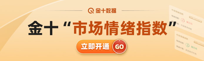 金十重磅推出“市场情绪指数”！