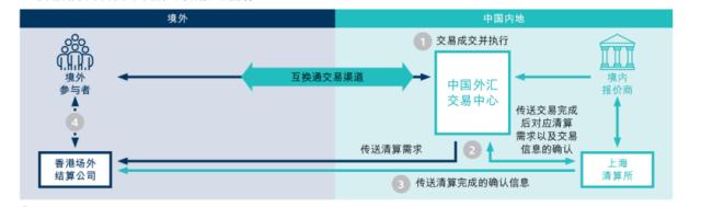 ？首日火爆！超80亿元