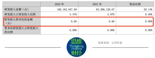 一季度业绩“超预期”反弹 比音勒芬还有哪些有利与不利因素