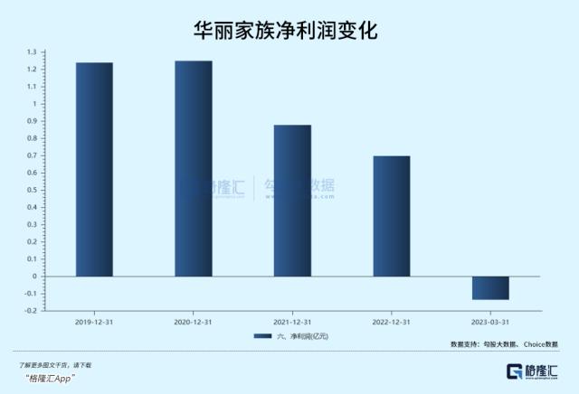 忍无可忍，徐翔要把这只票干到几个涨停？