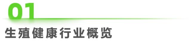 报告 | 2023年中国生殖健康行业研究报告