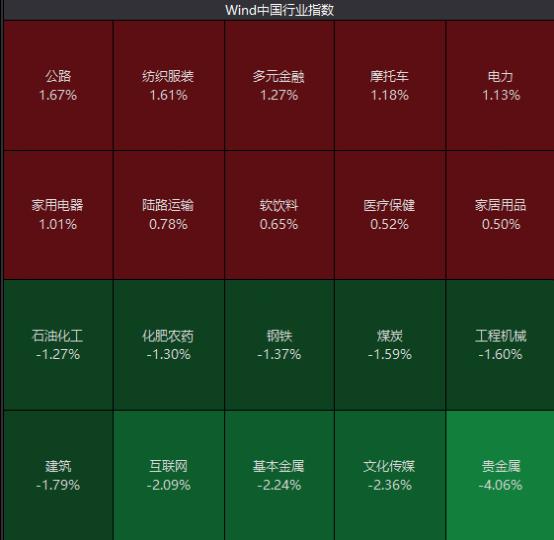 懵了！刚刚，突发跳水！原董事长被立案，暴跌12%！宋春华被查