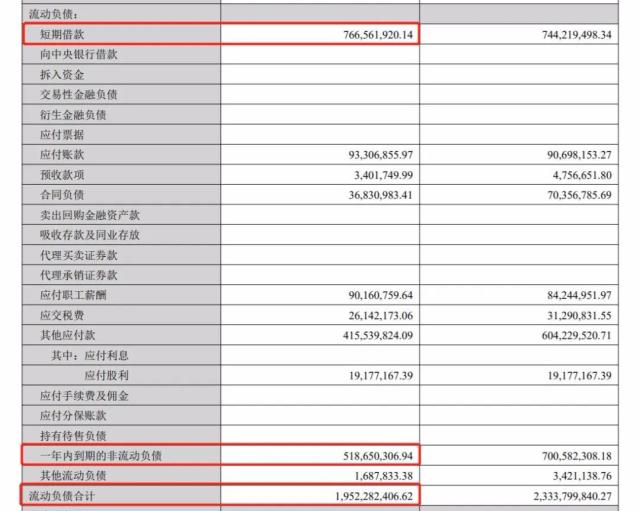 赚了用户没赚钱？自称月活4亿背后，ChatGPT概念股汤姆猫“捉襟见肘”