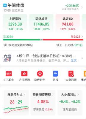 突然崩了！暴跌33%，30年不败神话或破！10余股股价低于1元，濒临触发面值退市，传媒互联网继续高歌