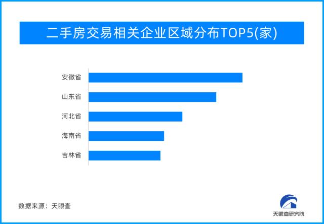 前后“鹤岗” 后有“鹤壁” 房价没有最低只有更“低”？ 