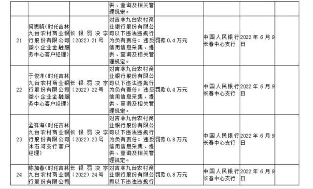 这家农商行，被终止基金销售合作！