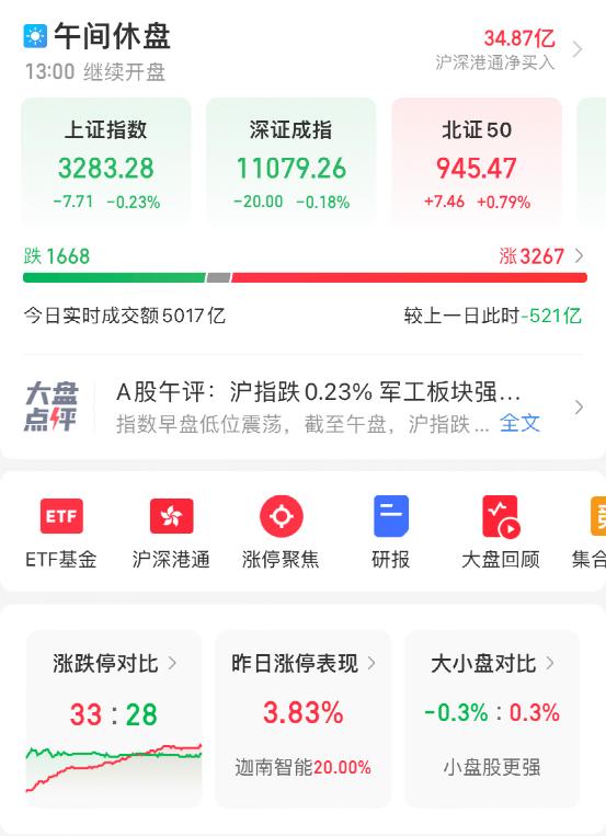 发生了什么？5万亿赛道突然拉升…