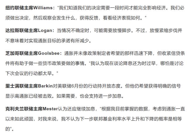 债务上限谈判仍僵持！150位商界领袖发出警告，拜登将缩短亚太出访行程；美联储高官“激辩”6月暂停加息