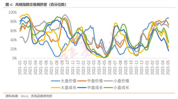 新能源反攻号角正式吹响？