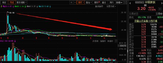 徐翔怒怼！上市公司紧急回应