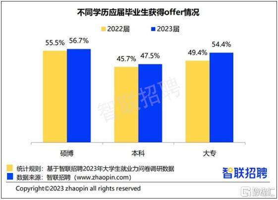 迪士尼爆雷大跌+地区银行双重打击！道指四连阴；六部门联合发文，要补上这一短板；MSCI宣布，这三只A