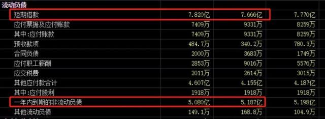 什么情况？大牛股号称全球下载量200亿，业绩却连续大降，监管要求用“客观平实语言”说话