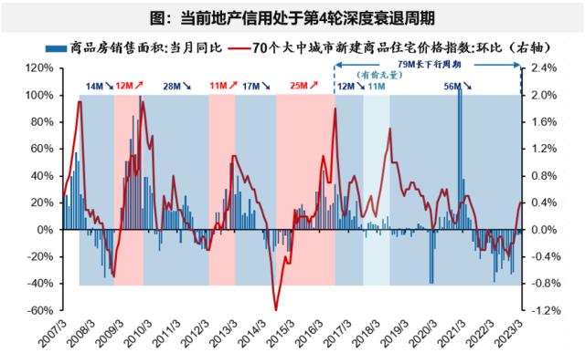 戴康：解读“中特估—央国企重估”对资本市场的影响