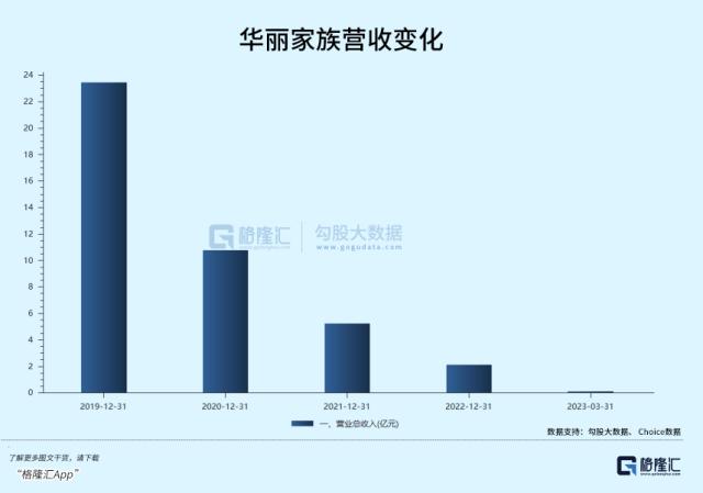 忍无可忍，徐翔要把这只票干到几个涨停？