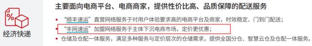 顺丰“梦断”中小件市场：卖掉丰网，极兔接盘！加盟商快递突然被停组团维权