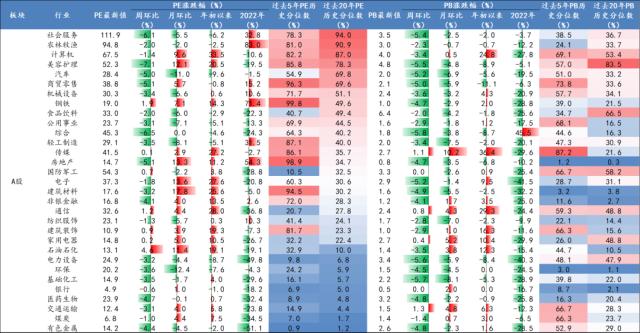 【开源策略】90年代美股互联网行情始末、逻辑及启示