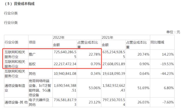 辣眼睛！《尤物》《夫人每天都在隐瞒怀孕》竟成“优质作品”？平治信息回应