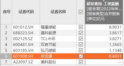 华耀光电拟创业板上市，实控人曾被上交所和证监局处罚