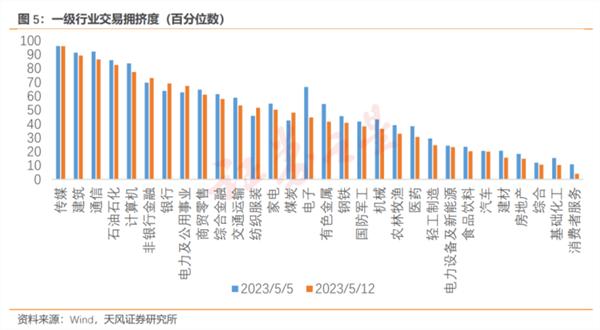 新能源反攻号角正式吹响？