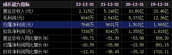 徐翔怒怼！上市公司紧急回应