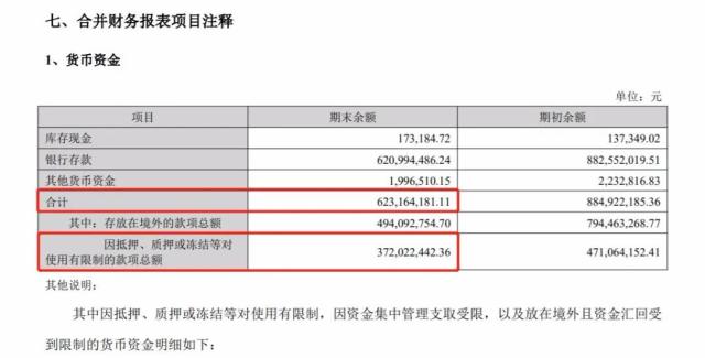 赚了用户没赚钱？自称月活4亿背后，ChatGPT概念股汤姆猫“捉襟见肘”