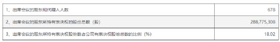 刚刚，“全部被否”！徐翔赢了，散户赢了！交易所紧急发函