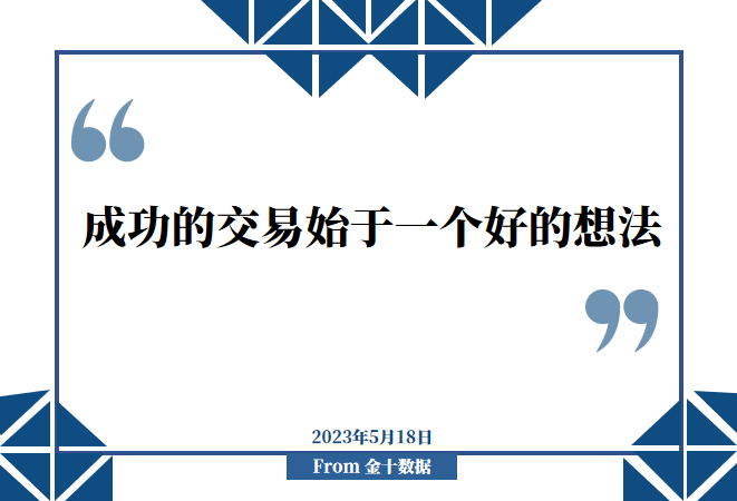 金十数据全球财经早餐 - 2023年5月18日