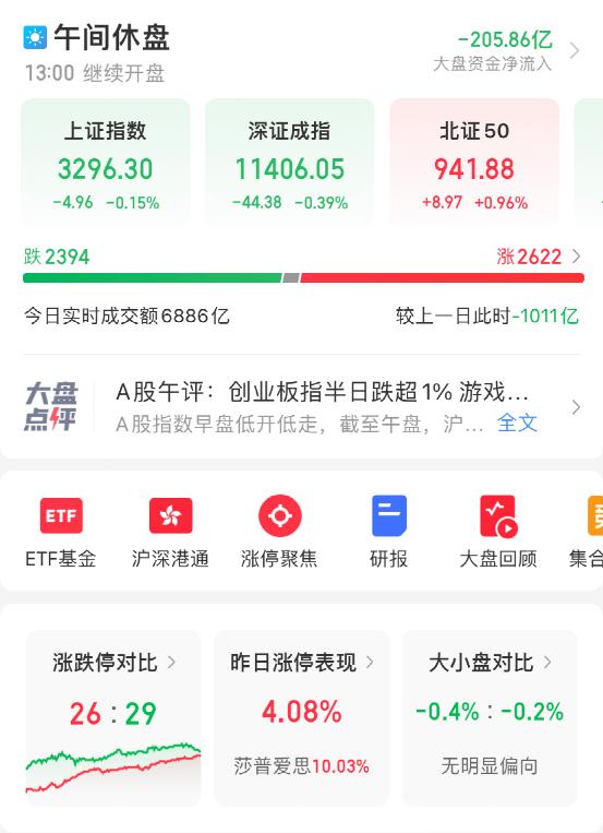 突然崩了！暴跌33%，30年不败神话或破！这板块飙新高！刚公布，中国向俄罗斯、法国赠送！