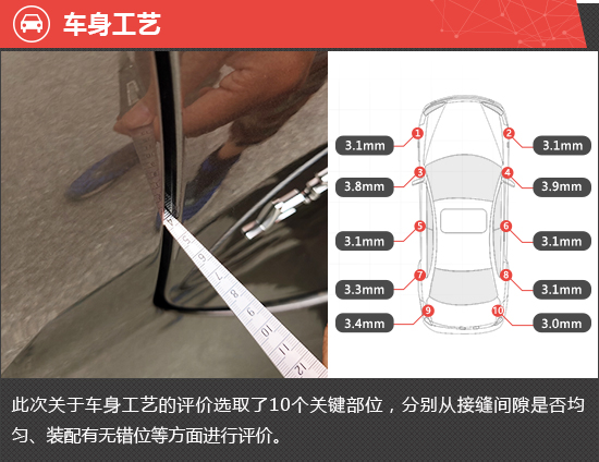 2023款智己LS7新车商品性评价