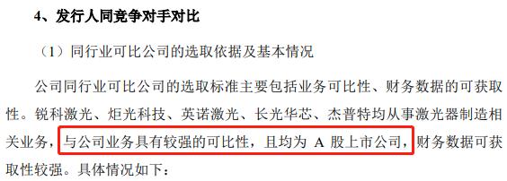 凯普林IPO：负债率一度飙升至82.62%，远超可比公司