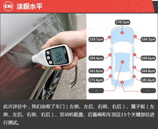 2023款智己LS7新车商品性评价