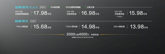 “十年内没有对手”？长城混动新车14万开卖！硬刚比亚迪，每公里油费1毛4