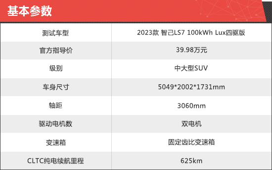 2023款智己LS7新车商品性评价