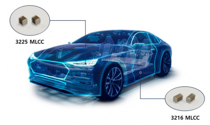 三星电机推出用于电动汽车的大容量MLCC