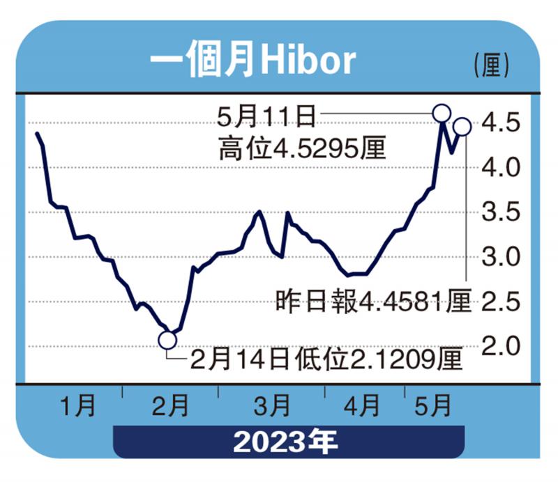 实德攻略-用油高峰期来临 投资原油有机遇-郑振辉