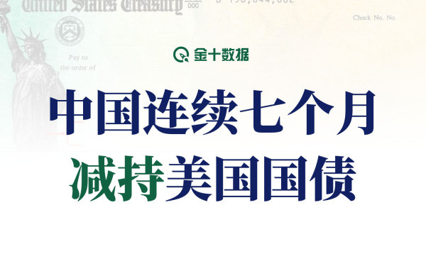 美债两大债主已抛2800亿 如今谁还在力挺？丨财料