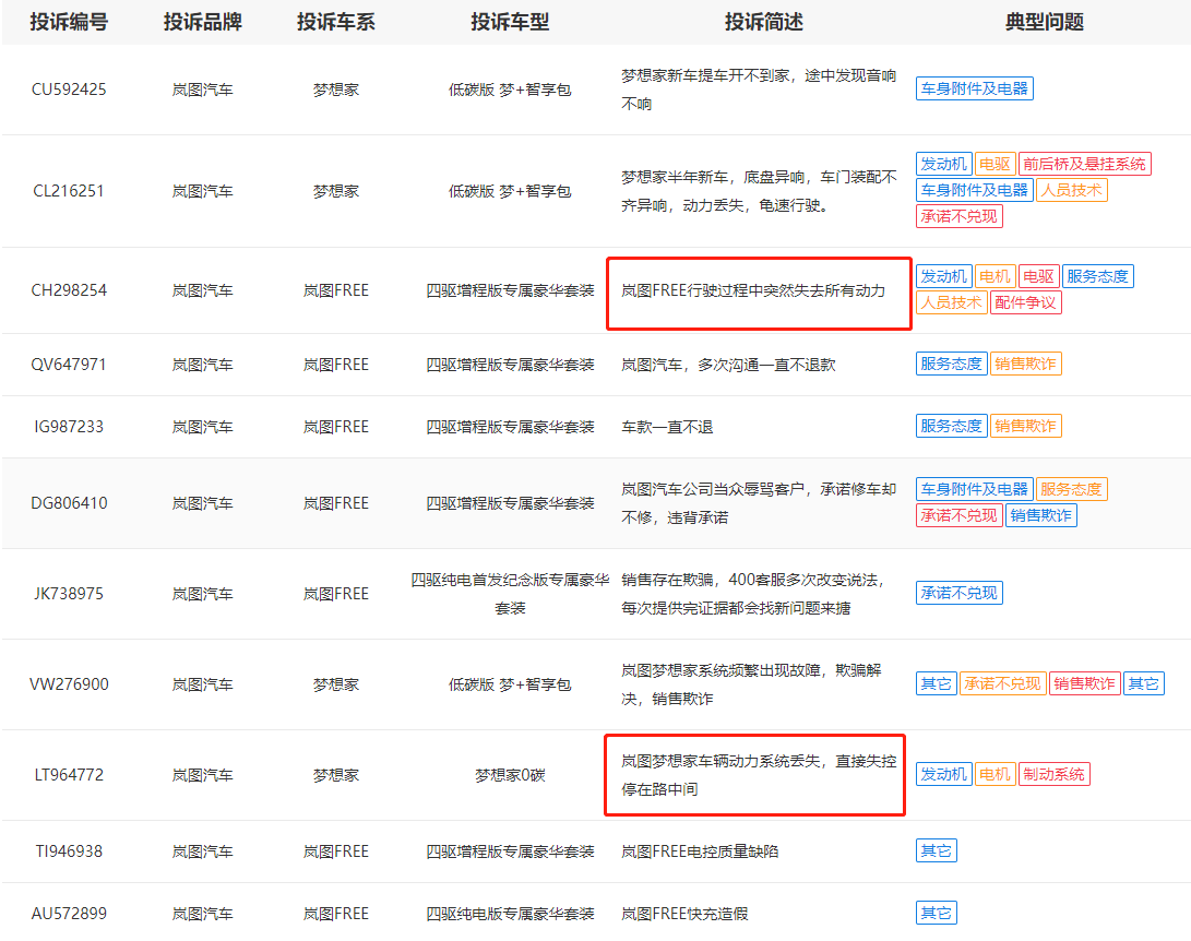 岚图汽车销售总经理余飞离职 人事频繁变动或存“内忧”