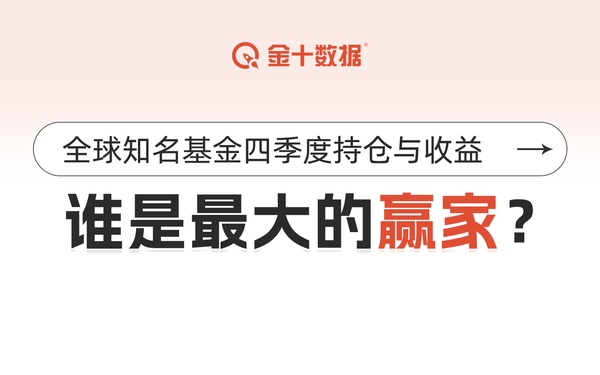 一季度股市大起大落 投资大佬的基金都还好吗丨财料