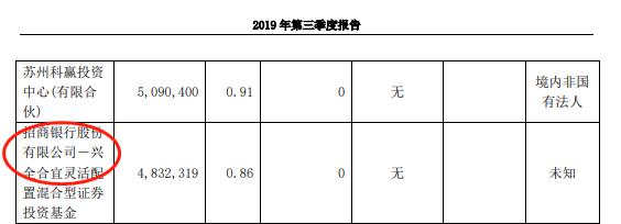 是时候给大佬们站站台了！