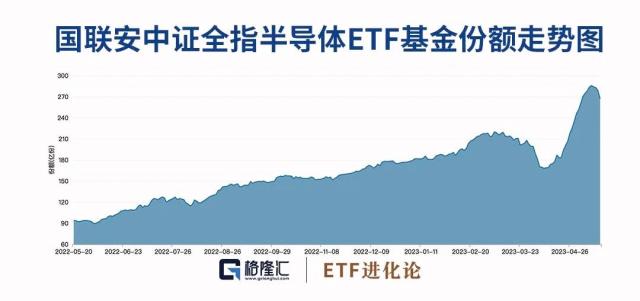 海外巨头行动了！朱少醒减持一家公司