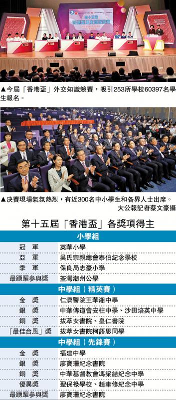 学子心声-精英赛冠军：认真备战 更了解国家外交