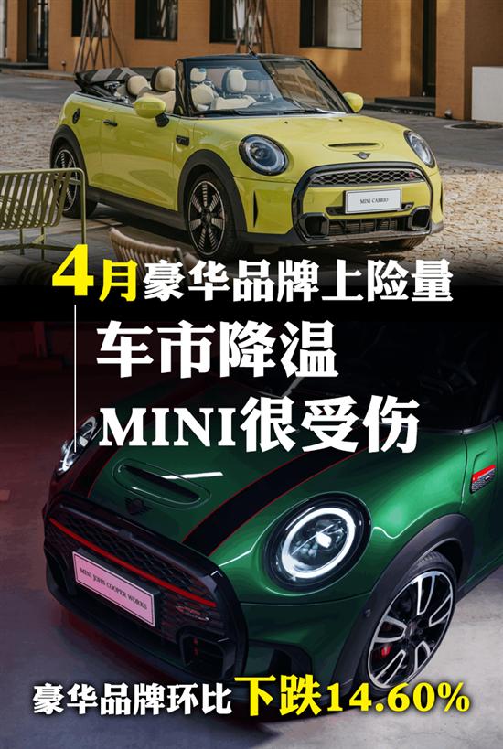 4月豪华品牌上险量：车市降温 MINI很受伤